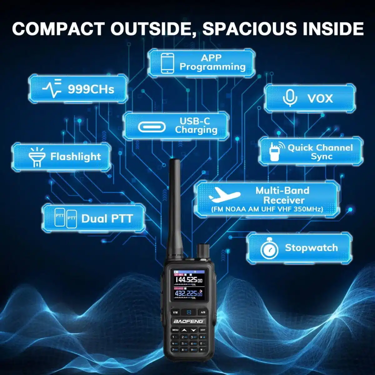UV-5R Mini 5W Dual Band Radio with Airband AM Rx - Image 2
