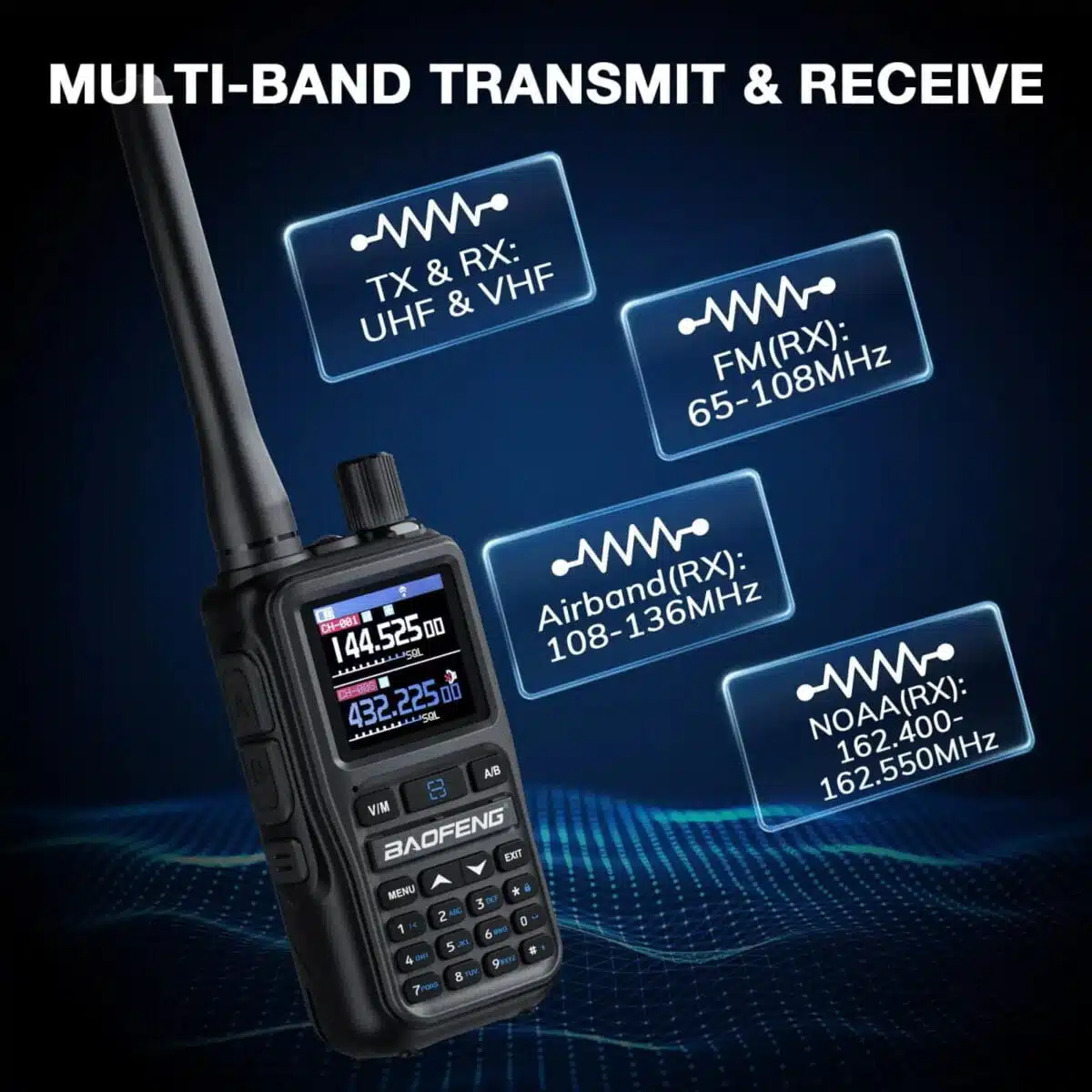 UV-5R Mini 5W Dual Band Radio with Airband AM Rx - Image 4