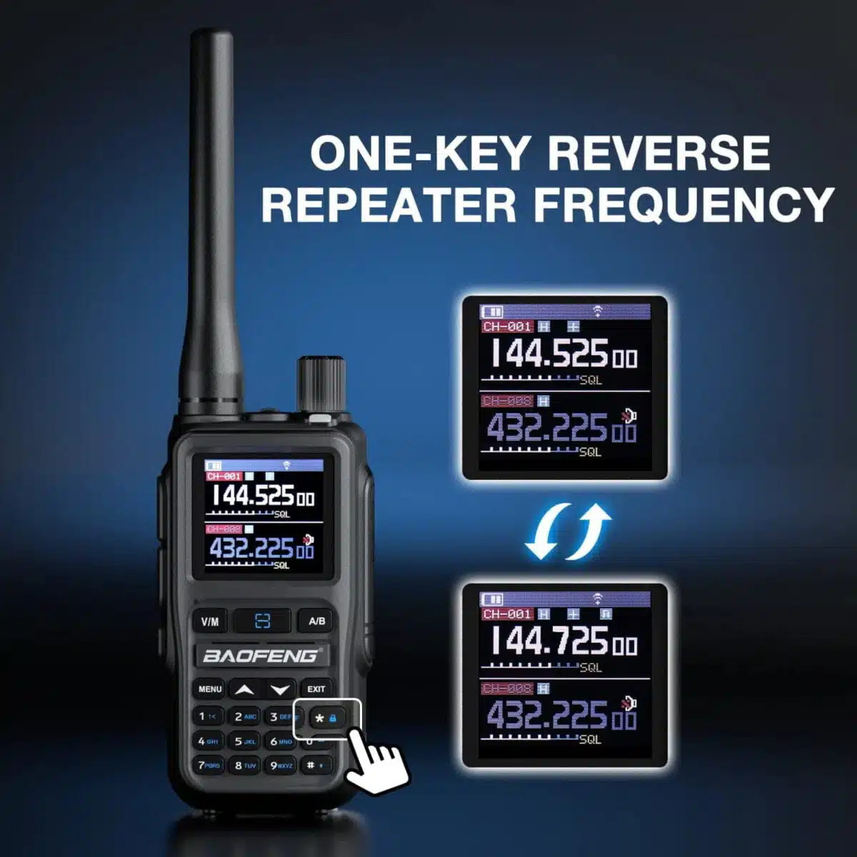 UV-5R Mini 5W Dual Band Radio with Airband AM Rx - Image 6