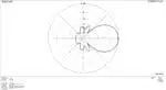 RHV-10 VHF Antenna – 10 Element Yagi - Image 2