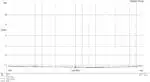 RHV-10 VHF Antenna – 10 Element Yagi - Image 4