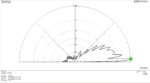 RHV-10 VHF Antenna – 10 Element Yagi - Image 3