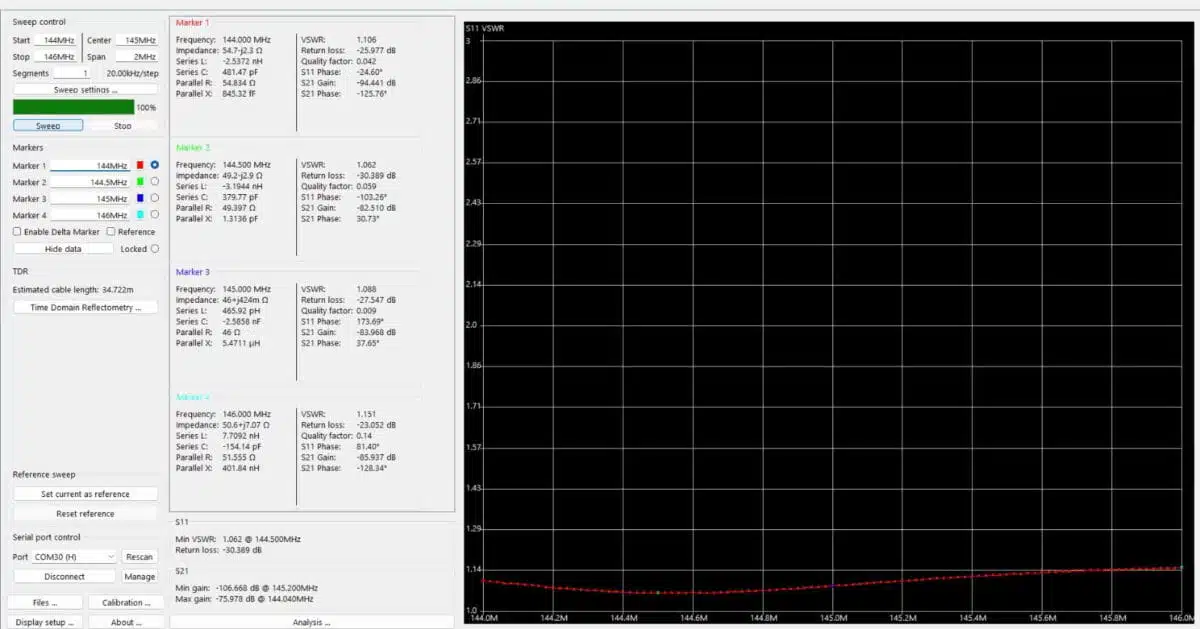 VHF GP Base Antenna 5/8 - Image 5