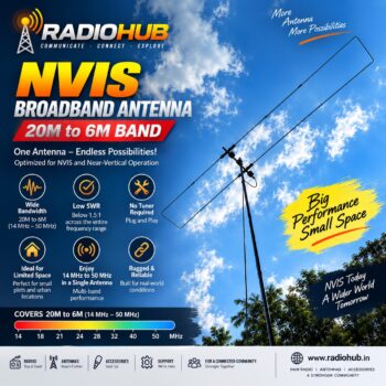 RADIOHUB NVIS Broadband HF Antenna 20M–6M | 14–50 MHz